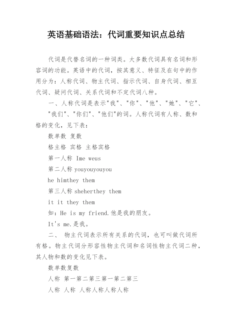 英语基础语法：代词重要知识点总结.docx