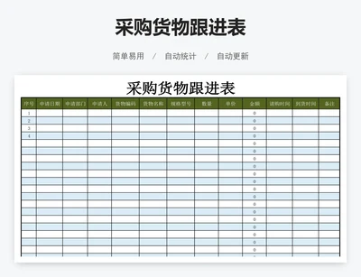 采购货物跟进表