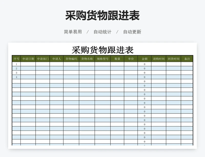 采购货物跟进表