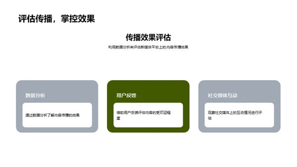 新媒体下的端午节