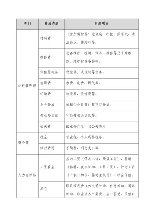 报销及付款管理核心制度.docx