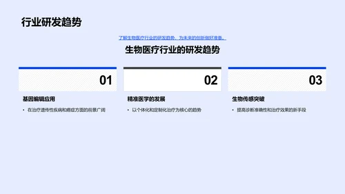 研发历程与成果展示PPT模板