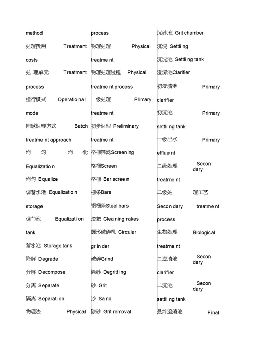 给排水专业英语汇总0001