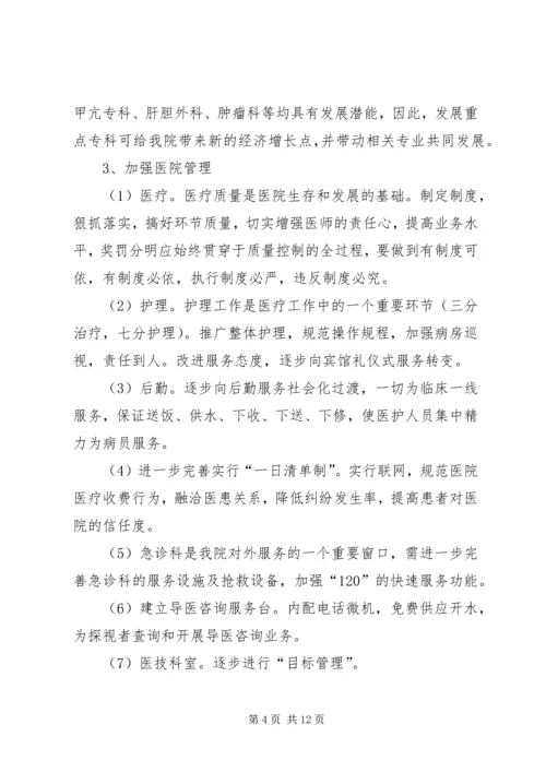 医院院长竞聘演讲稿范文 (2).docx