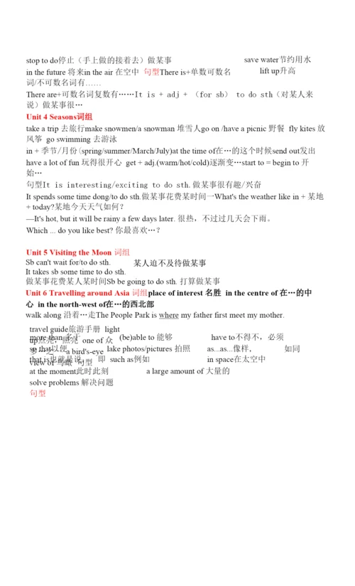 沪教牛津版初中七年级上册短语句型.docx