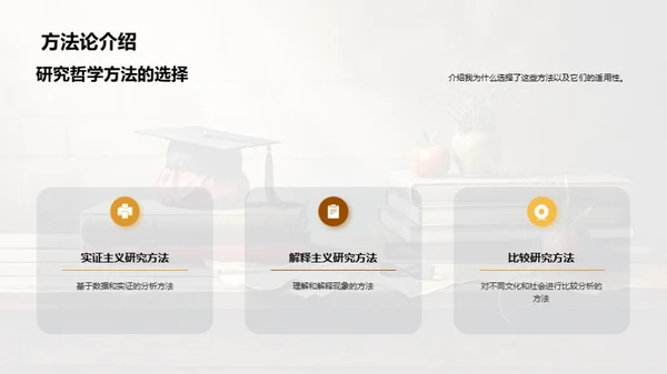 哲学研究答辩全解析