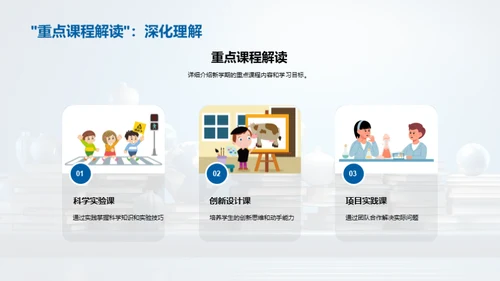 新学期学习蓝图