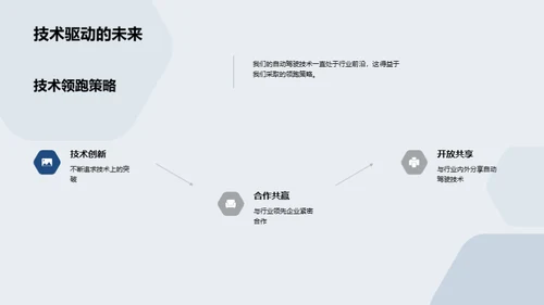 自动驾驶的演进与革新