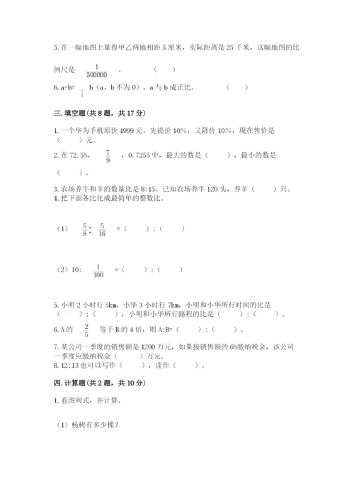 南京市江宁区六年级下册数学期末测试卷附答案.docx