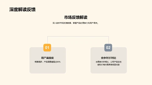 创新驱动 未来引领