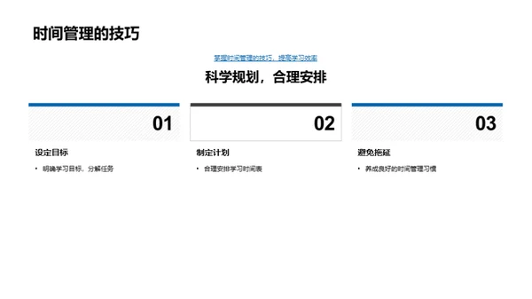 高中职业规划导航