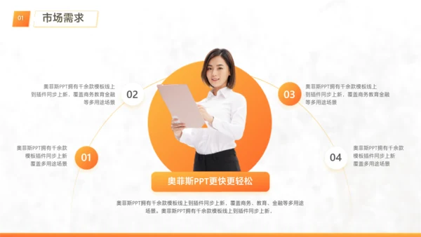 白橙色简约风工作项目优化方案