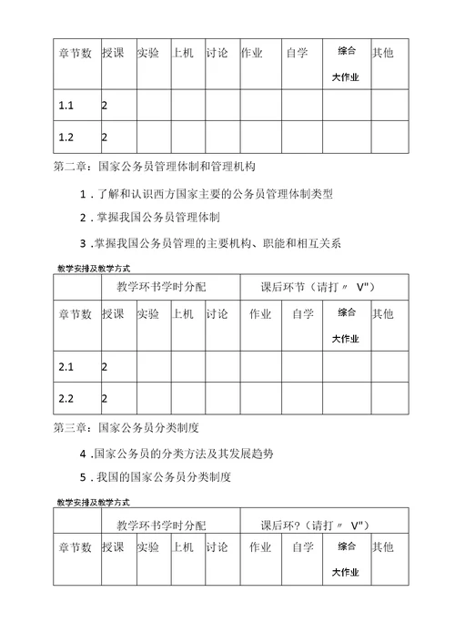 “国家公务员制度”课程教学大纲