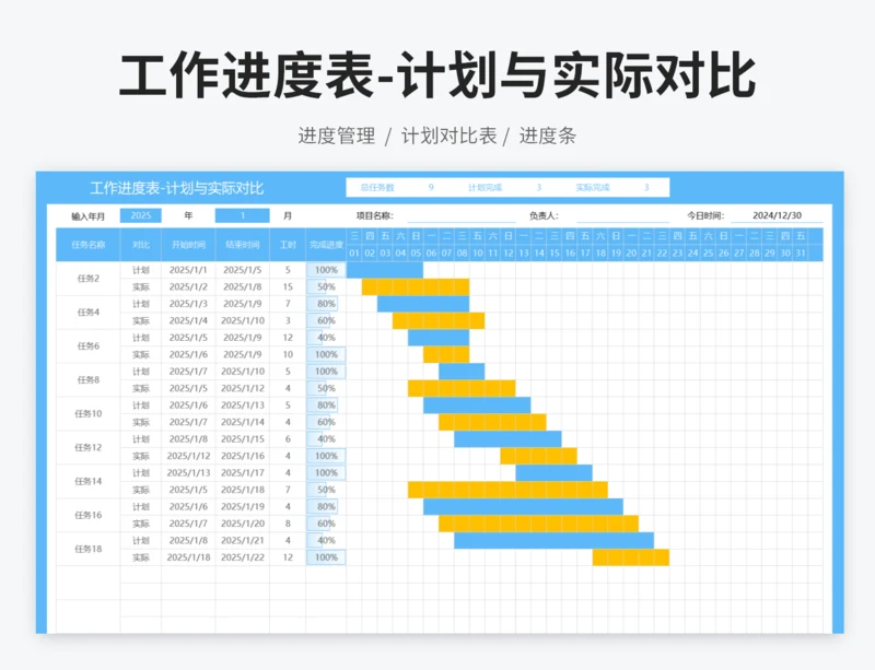 工作进度表-计划与实际对比