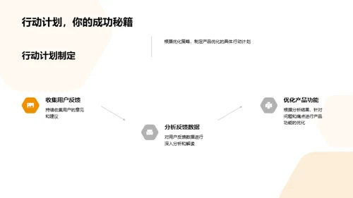 破壁之旅 产品优化篇