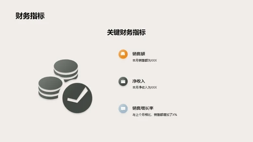 汽车金融盈利策略洞察