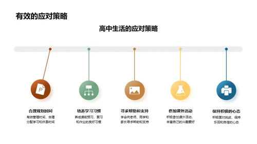 高一新征程