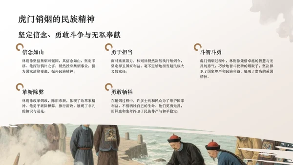 橙色复古风林则徐虎门销烟与民族气节PPT模板