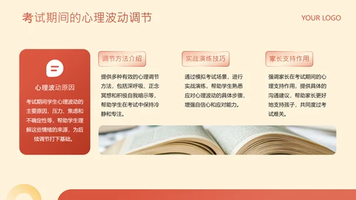 黄色简约风教育行业高考冲刺班会PPT