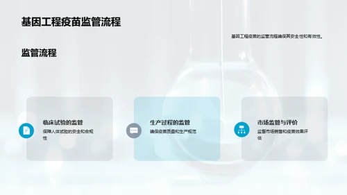 基因工程疫苗：未来掌控