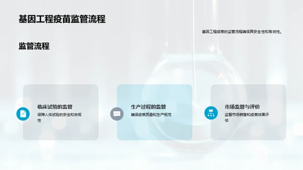 基因工程疫苗：未来掌控