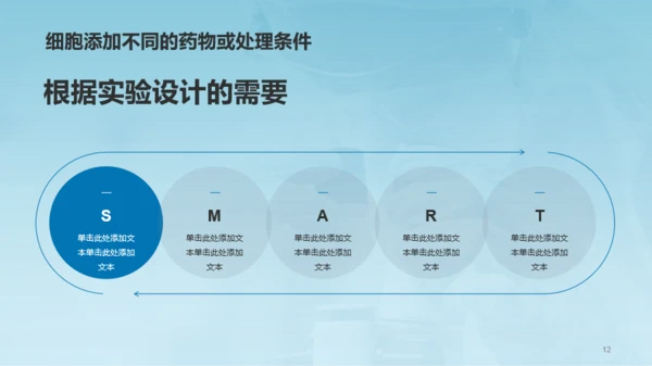 蓝色简约生物医疗研究报告PPT