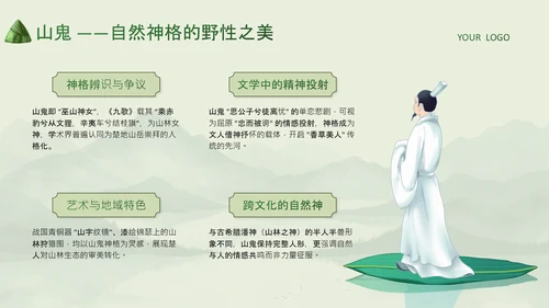 绿色中国风端午节屈原介绍PPT