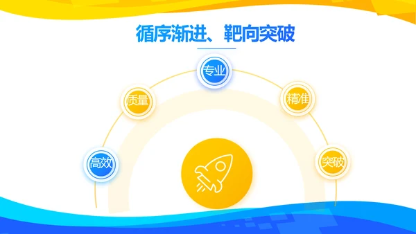 创意人力资源管理工作总结汇报商务动态PPT