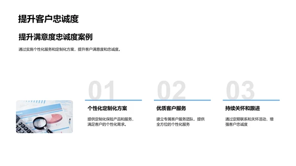 保险客户需求研究报告PPT模板