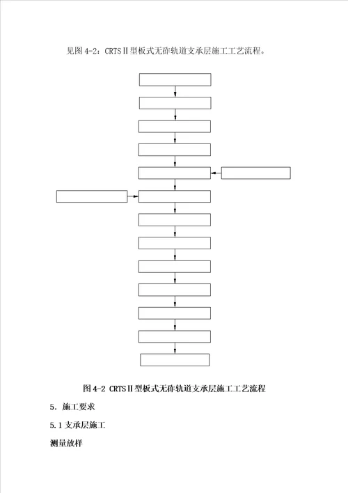 支承层施工作业指导书55