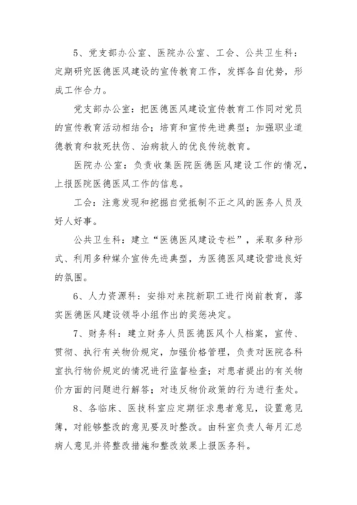 医院职工医德医风考核办法实施细则.docx