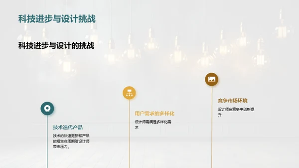 设计思维引领科创