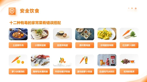 橙色动态家政公司服务培训课件PPT模版员工培训