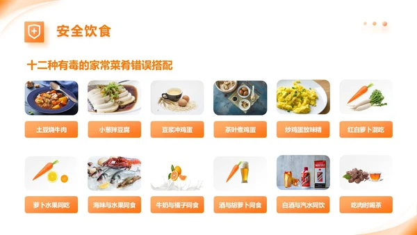 橙色动态家政公司服务培训课件PPT模版员工培训