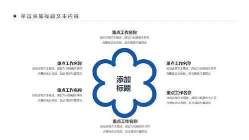 基因生物化学医疗医学DNA学术研究PPT