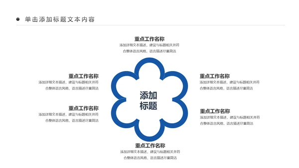 基因生物化学医疗医学DNA学术研究PPT