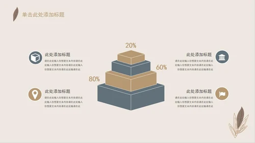 米色简约莫兰迪风学习汇报PPT模板