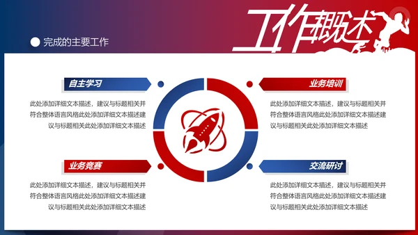 超越梦想2020新年计划年终总结述职报告PPT