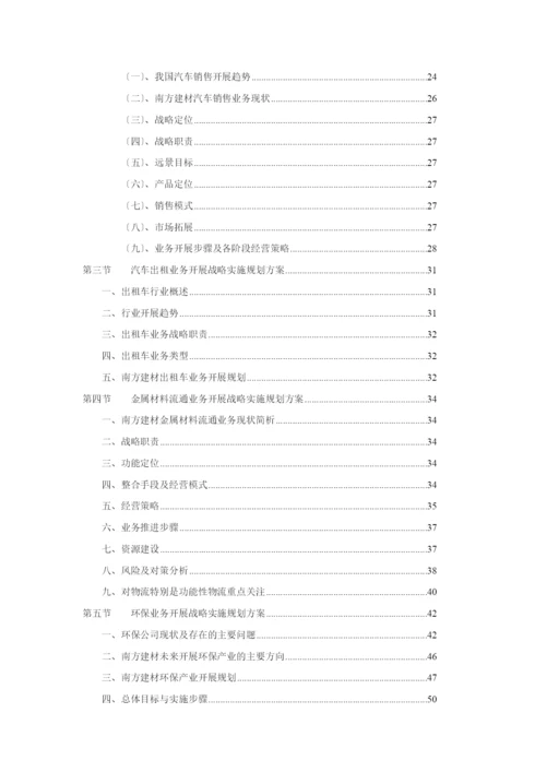 某建材公司发展战略实施规划方案.docx