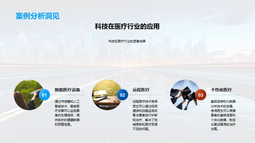 未来科技全景图