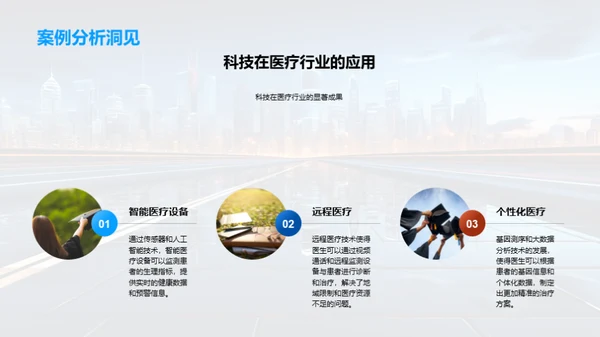 未来科技全景图