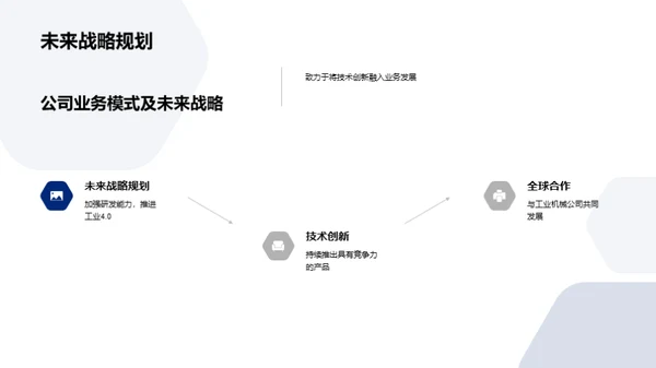 赋能制造业，驱动工业4.0