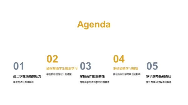 共创高二学习蓝图