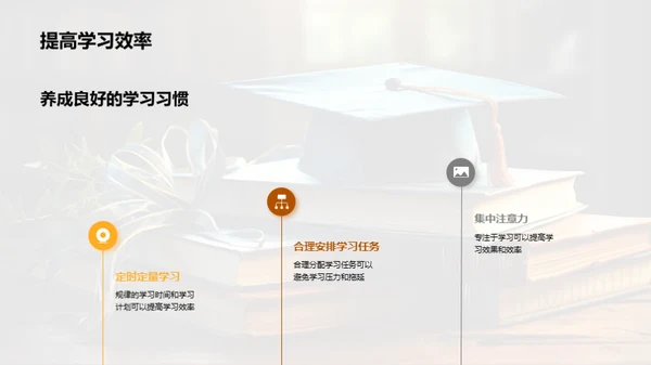 学子成才之路