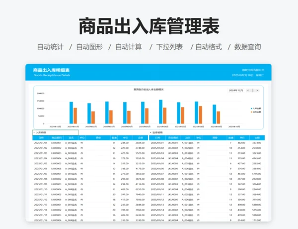 商品出入库管理表