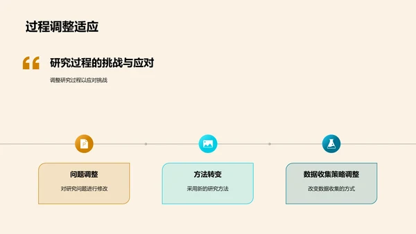 硕士论文答辩报告PPT模板