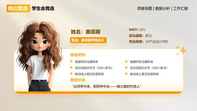 学生会竞选-橙色简约风岗位述职关系页PPT单页