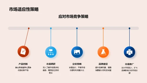 未来科技之路