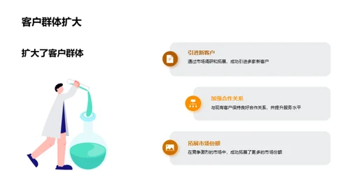 包装服务行业新篇章