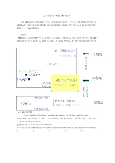 消费制造执行系统DFMES